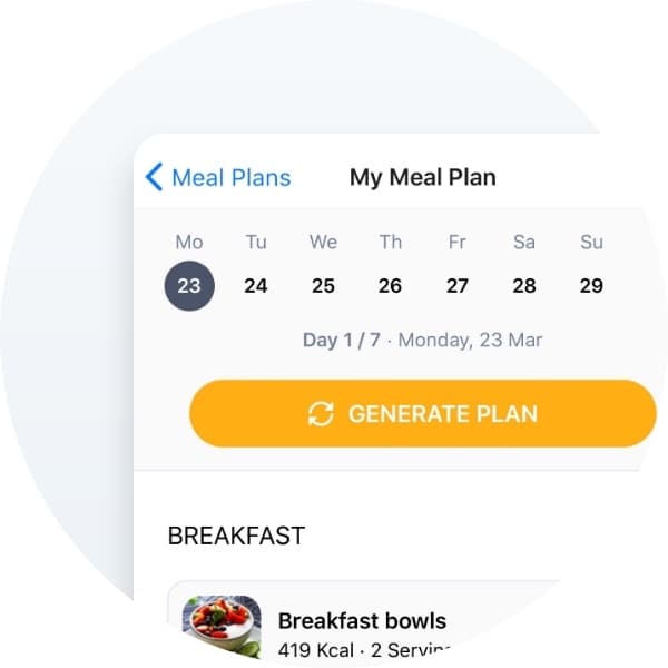 Premium Meal Plans