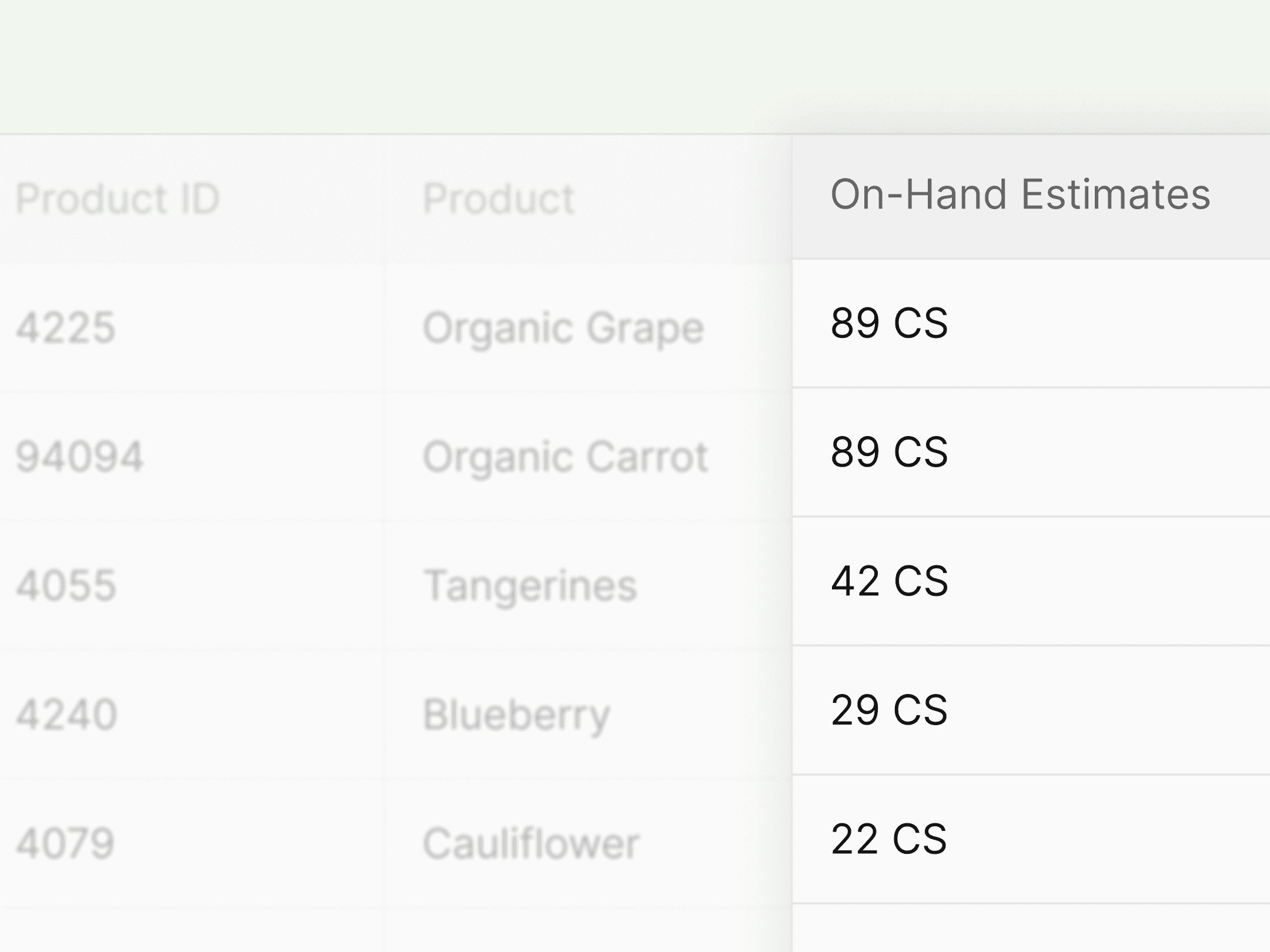 AI-powered on-hand estimation