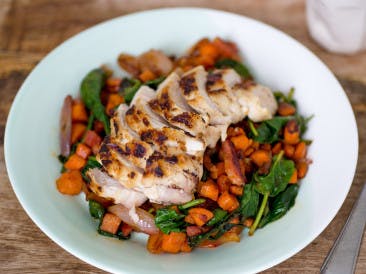 Turkey fillet with shallots and spinach